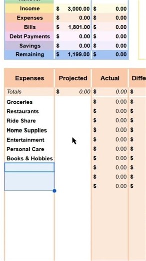 Zero-Based Budgeting Made Simple | Ultimate Budget by Paycheck Spreadsheet