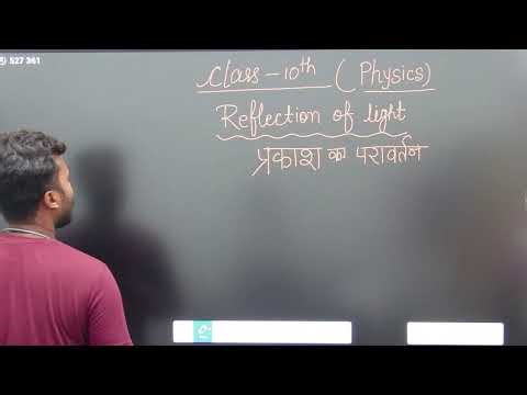 reflection of light class 10