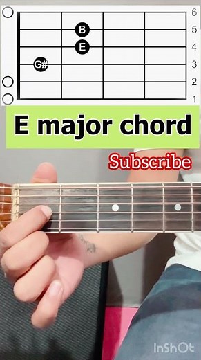 E major Chord || Basic Guitar Chords For #beginners #guitarchords #guitartutorial #chords #music