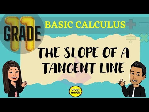 SLOPE OF A TANGENT LINE