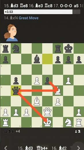 how to beat Wendy in chess.com