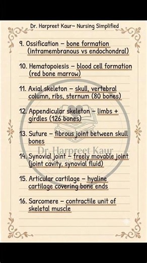 "Musculoskeletal System TERMS| Nursing's MOST Important Topic? You Decide!"
