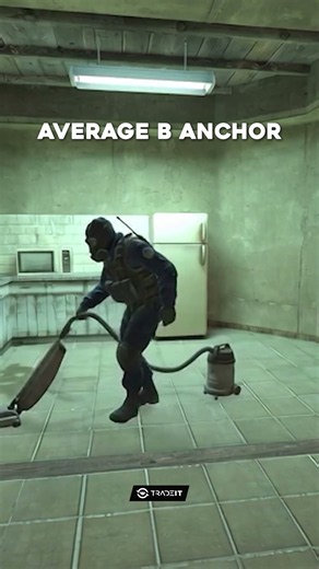 B Anchors in CS2