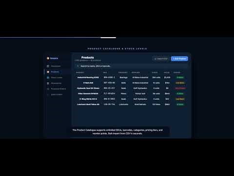 Invora - Inventory Management System