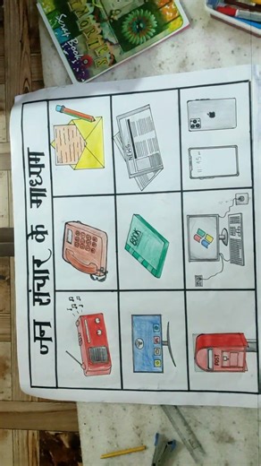 jan sanchar ke madhyam #drawing #easy/ means of communication/#viral #trending #shorts