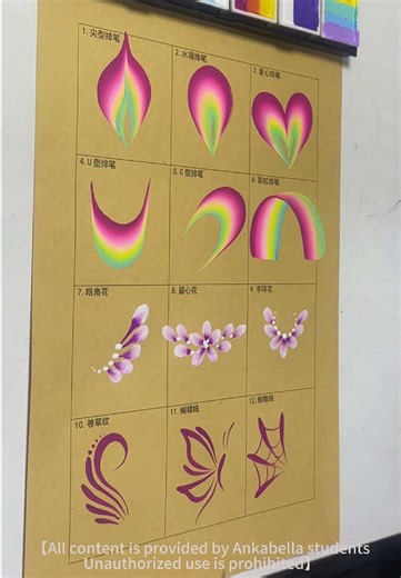 Back to basics 🎨 Practicing 12 essential face painting strokes & simple patterns. Master the basics, and everything gets easier.#FacePainting #ASMRArt #LearnWithMe #Ankabella