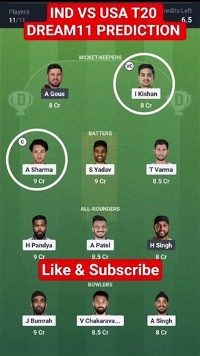 IND vs USA Dream11 Prediction| #indvsusa​ #indiavsusa​ #dream11​