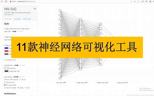 【超实用！】11款神经网络可视化工具，组会汇报、论文插图、科研学术必备