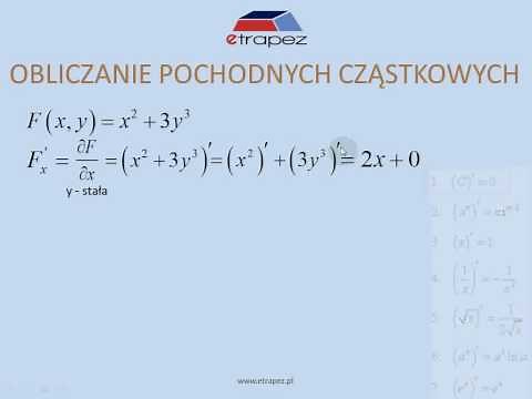 Pochodna cząstkowa - prosty przykład