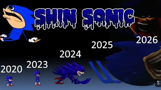 Shin Sonic/Shinic 2020 - 2026