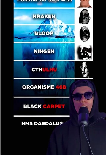 L'Iceberg des Créatures de l'Océan - Partie 1