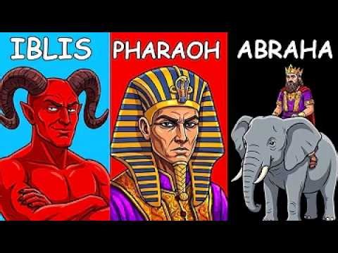 What Happens When You Challenge Allah?