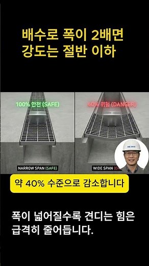 배수로 폭이 2배면 강도는 절반 이하 : 6편 3 #스틸그레이팅 #하중계산