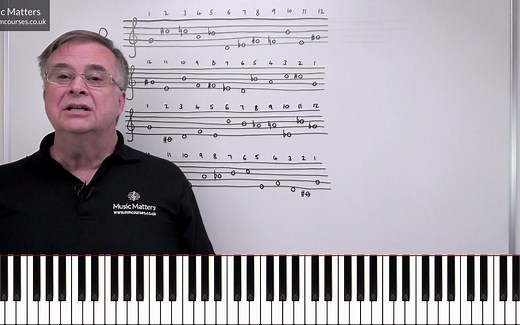 【搬运】勋伯格如何作曲：Twelve_Tone_Technique-Music_Composition