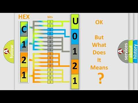 DTC Mazda U0121 Short Explanation
