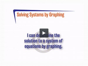 Solving Systems by Graphing