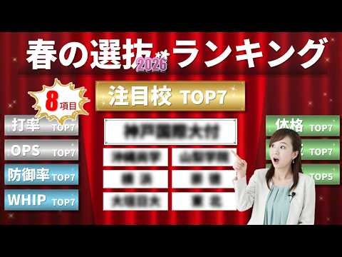 【春の選抜2026】上位進出が期待できる7校、各校の指標をランキング形式で紹介！！