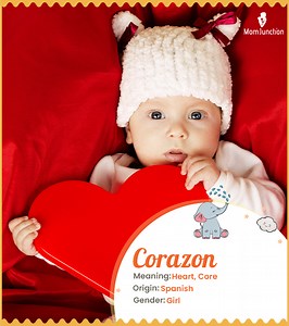 Corazon Name Meaning, Origin, History, And Popularity