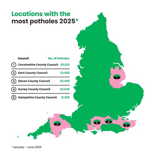 Lincolnshire's potholes in 2025 so far