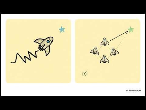 No-Meta Intelligence Under Ontology Drift: Information-Theoretic Limits