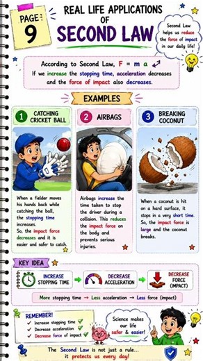 Class 9 Science Chapter 6 "How Forces Affect Motion" #education #scienceshorts #factshorts