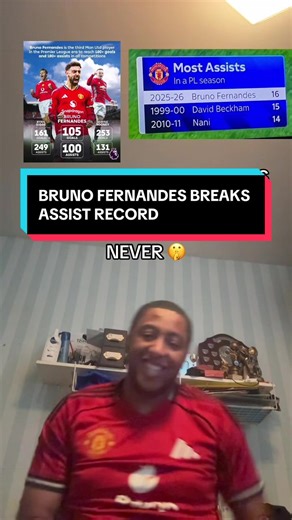 Bruno Fernandes Breaks Assist Record for Manchester United