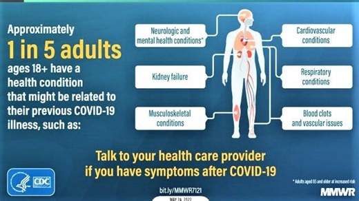 What causes long COVID? Brown University researchers seeks answers for those who suffer