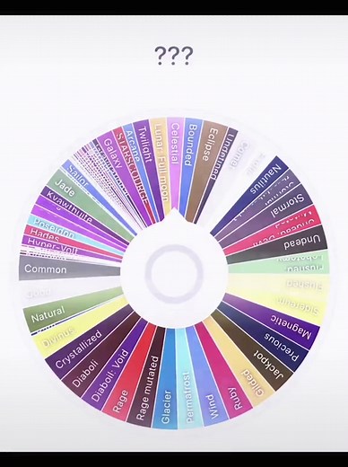 Boggy Color Order Impossible Quiz Answer Revealed
