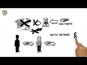 Vermietung von Immobilien