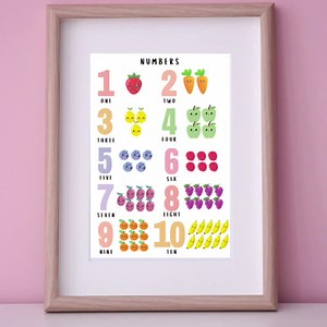 Preschool Learning Posters: Alphabet, Numbers, Shapes (PDF Download) - Etsy