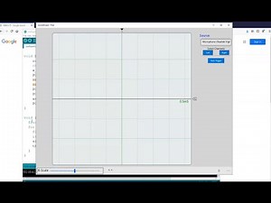 Synthesize a Sine Wave with the SPI DAC