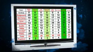 Trivia Night Questions