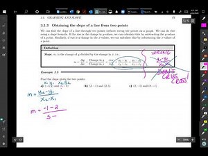 3.1 Part 3 Obtaining Slope from Two Points Math 97