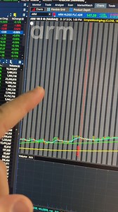 Arm Holdings Stock Is EXPLODING🚀#armholdings #arm #armstock #stocks #stockmarket #investing #invest #money #finance #business #technicalanalysis #tradingstocks | Stas Talks Stocks