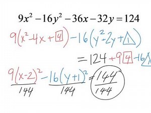 Hyperbola Example (completing the square)