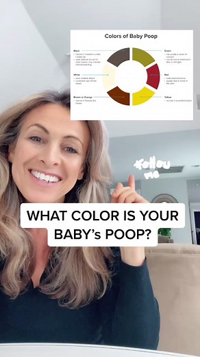 Understanding Your Baby's Poop Color: A Guide for Parents