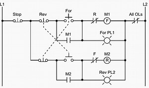 PLC Implementation Of Forward/Reverse Motor Circuit With Interlocking