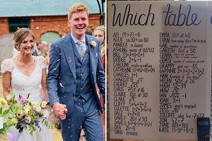 Bride and groom panic wedding guests with complex maths equations at reception