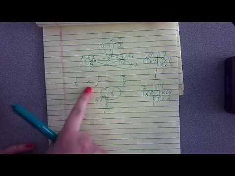 Multiplying Fractions- "Butterfly Method"