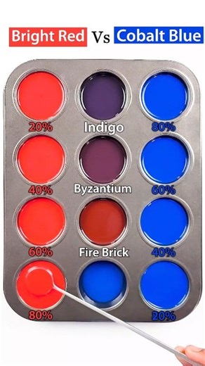 Bright Red Vs Cobalt Blue Satisfying Color Mixing | Creating 40 Colors with Only 3 Primary Colors | Painting Academy