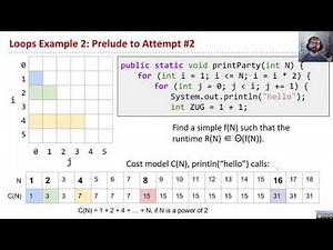 [Asymptotics2, Video 2] Nested For Loops with Geometric Outer Loop