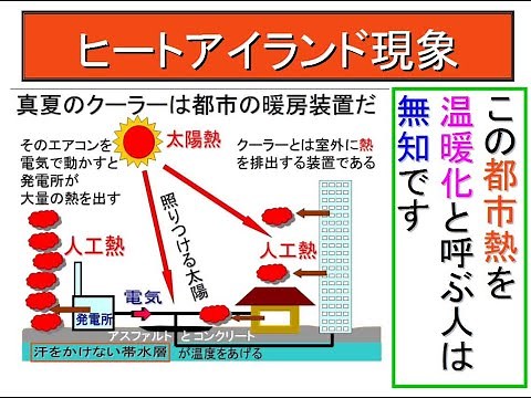 「広瀬隆編／ヒートアイランド現象」