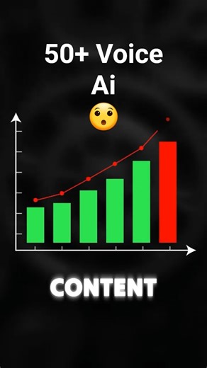 50+ Voices in ONE AI 😳🔥 | Day 5 – Voicemod Ai