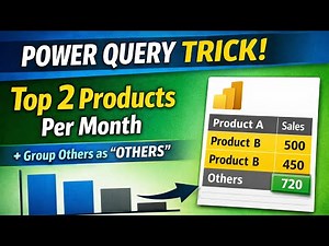 Top N per Month in Power Query (Group Remaining Products as Others)