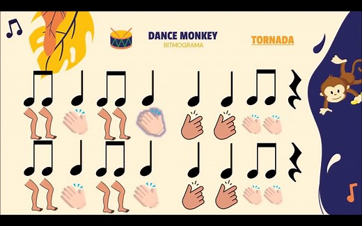 身体打击乐：DANCE MONKEY 【节奏游戏】【图谱】