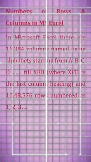 # Know more about numbers of rows and columns in MS Excel spreadsheet # How many rows and columns