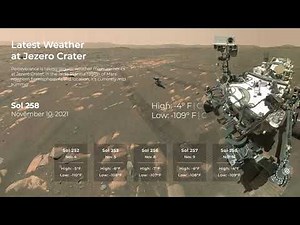 How NASA’s Curiosity rover is making Mars safer for astronauts