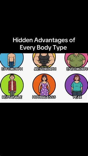 Unlocking the Hidden Advantages of Every Body Type
