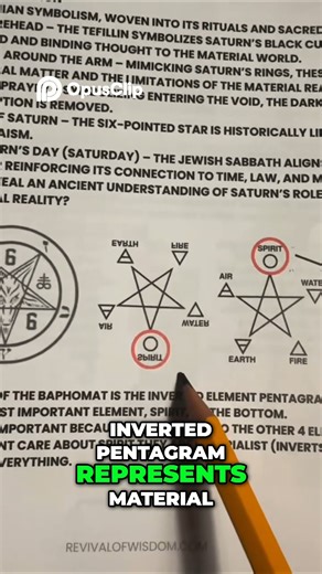 The pentagram isn’t evil it’s a symbol of balance, protection, and ancient knowledge. Look beyond the devil myths and see its true meaning. Link in the comment section for the book. #Pentagram #Symbolism #AncientSymbols #EsotericWisdom #SpiritualMeaning #HiddenKnowledge #BalanceAndProtection #MysticVibes | Celestial Wisdom Insights