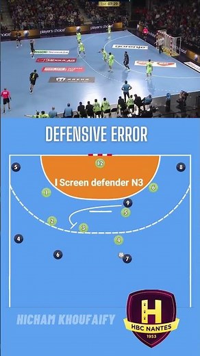Handball Defensive Mistake Analysis | Tactical Breakdown